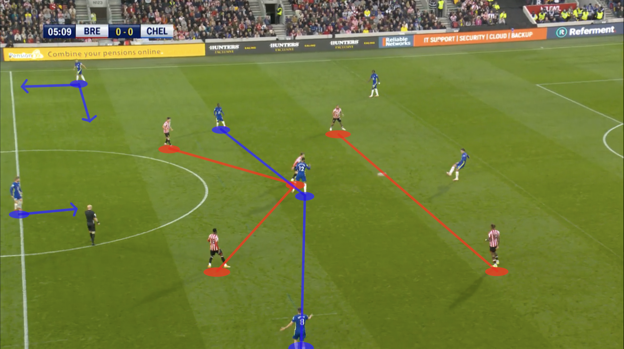 Chelsea take all three points in West London clash - Tactical Analysis