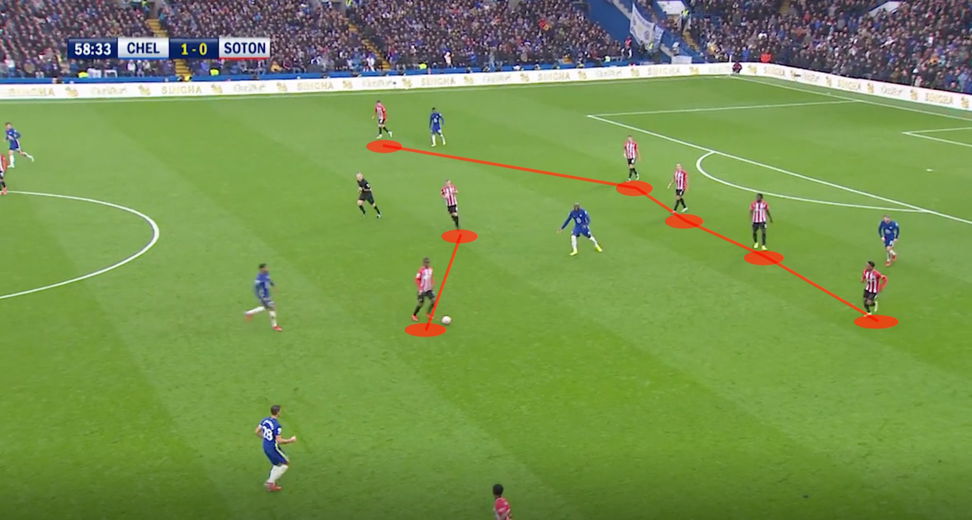 Chelsea see off Southampton in a late home win - Tactical Analysis